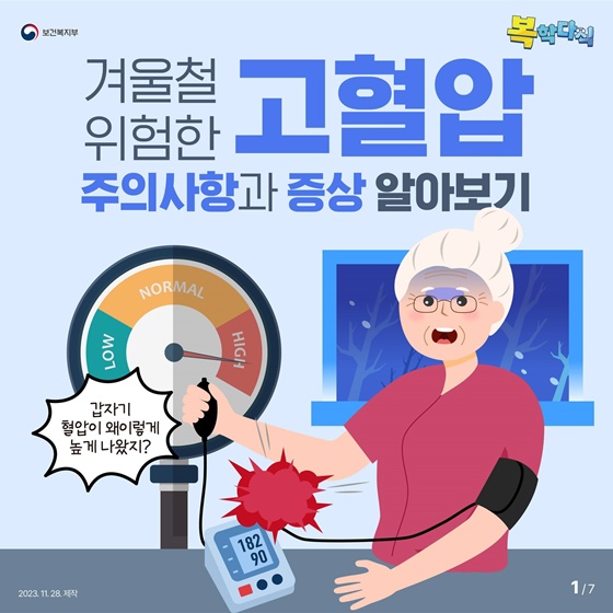 겨울철 위험한 고혈압 주의사항과 증상 알아보기