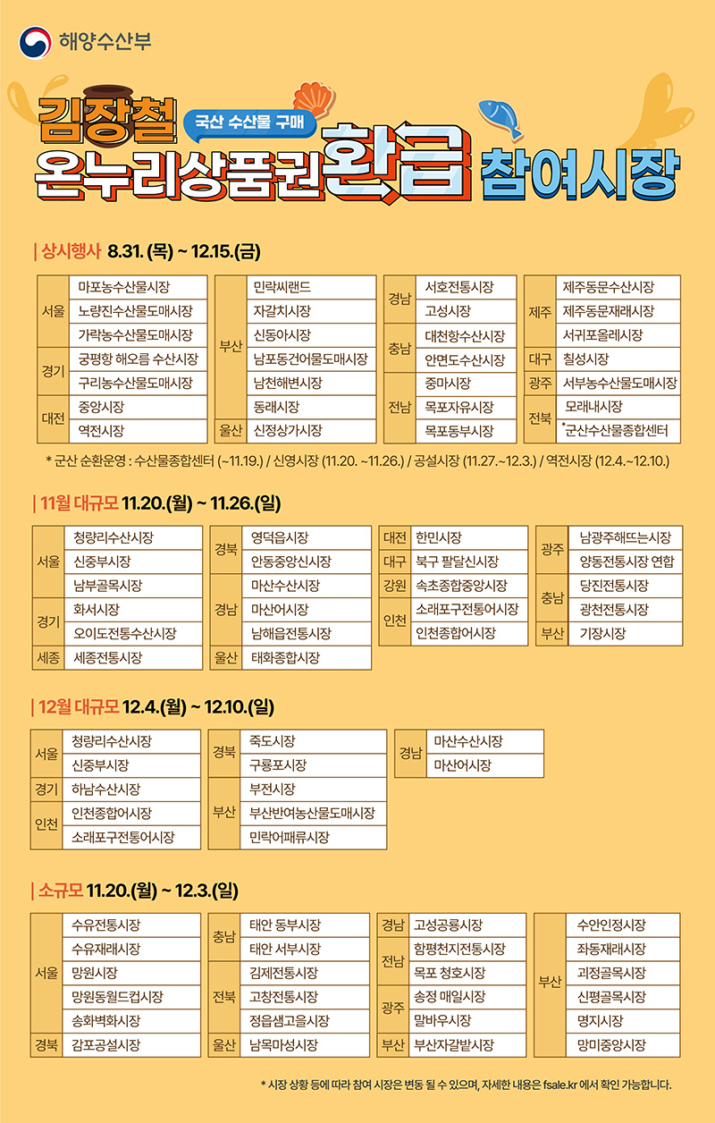 수산대전-온누리상품권 환급행사 안내. (인포그래픽=해양수산부)