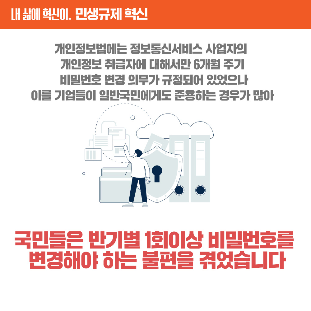 [민생규제 혁신] 인터넷 포털 등에서의 비밀번호 변경 의무 완화