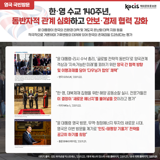 윤석열 대통령, 영국 국빈방문 및 프랑스 순방 의미와 성과