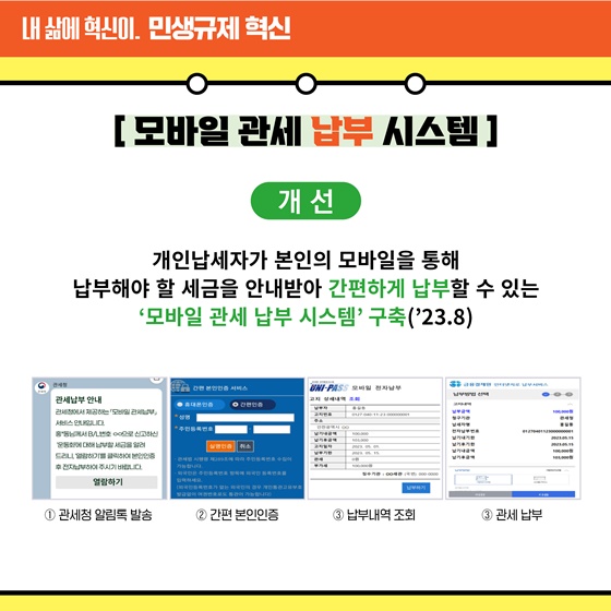 [민생규제 혁신] 모바일 관세납부·환급 시스템 구축