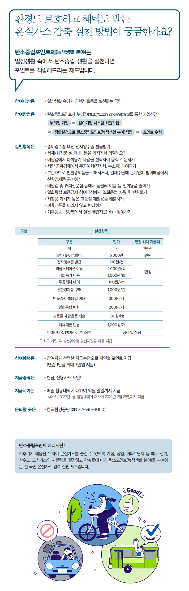 환경도 보호하고 혜택도 받는 온실가스 감축 실천 방법이 궁금한가요? 하단내용 참조