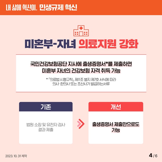[민생규제 혁신] 미혼부 자녀의 복지·의료 사각지대 해소