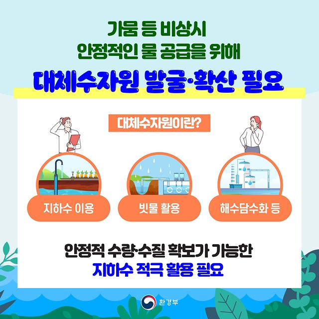 기후위기 시대 지하수는 어떻게 활용할까요?