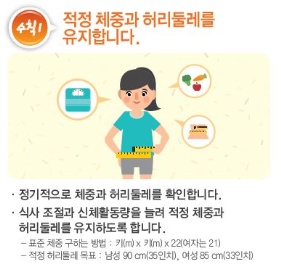 지난해 30세 이상 당뇨병 진단 경험 9.1%…전년 대비 0.3%p 증가