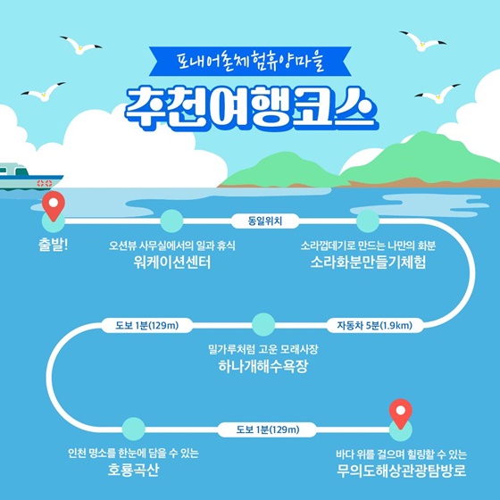 12월에 가기 좋은 어촌 안심 여행지 ① 인천 중구 포내마을