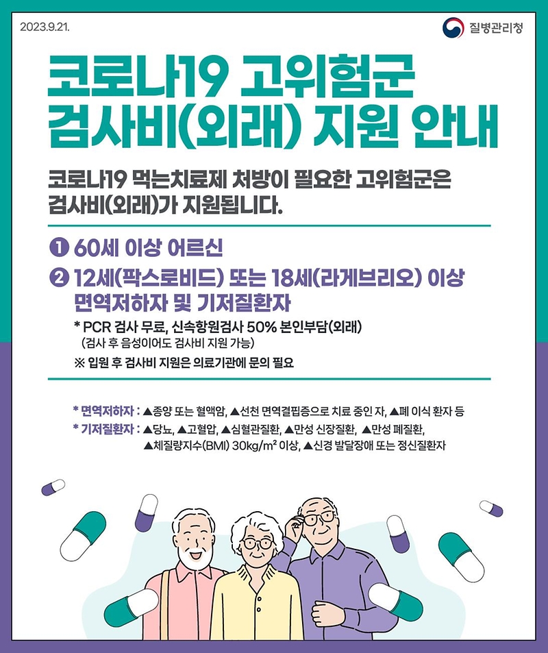 코로나19 고위험군 검사비(외래) 지원 안내 하단내용 참조