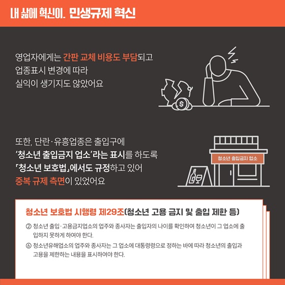 [민생규제 혁신] 간판 업종명 표시 의무가 전면 폐지되었어요