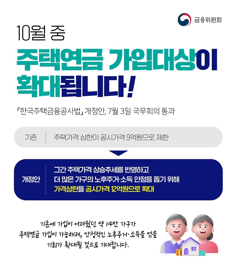 10월 중 주택연금 가입대상이 확대됩니다! 하단내용 참조