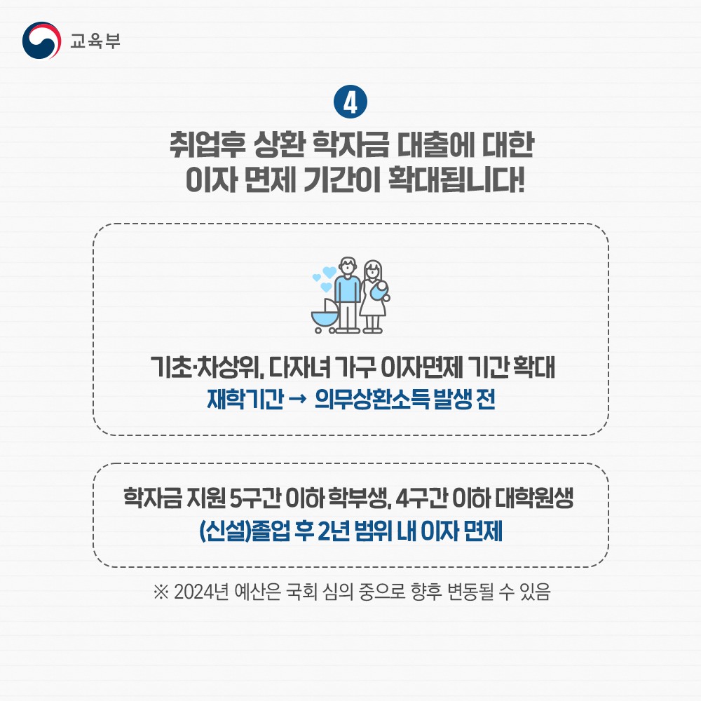 2024년부터 달라지는 학자금지원제도