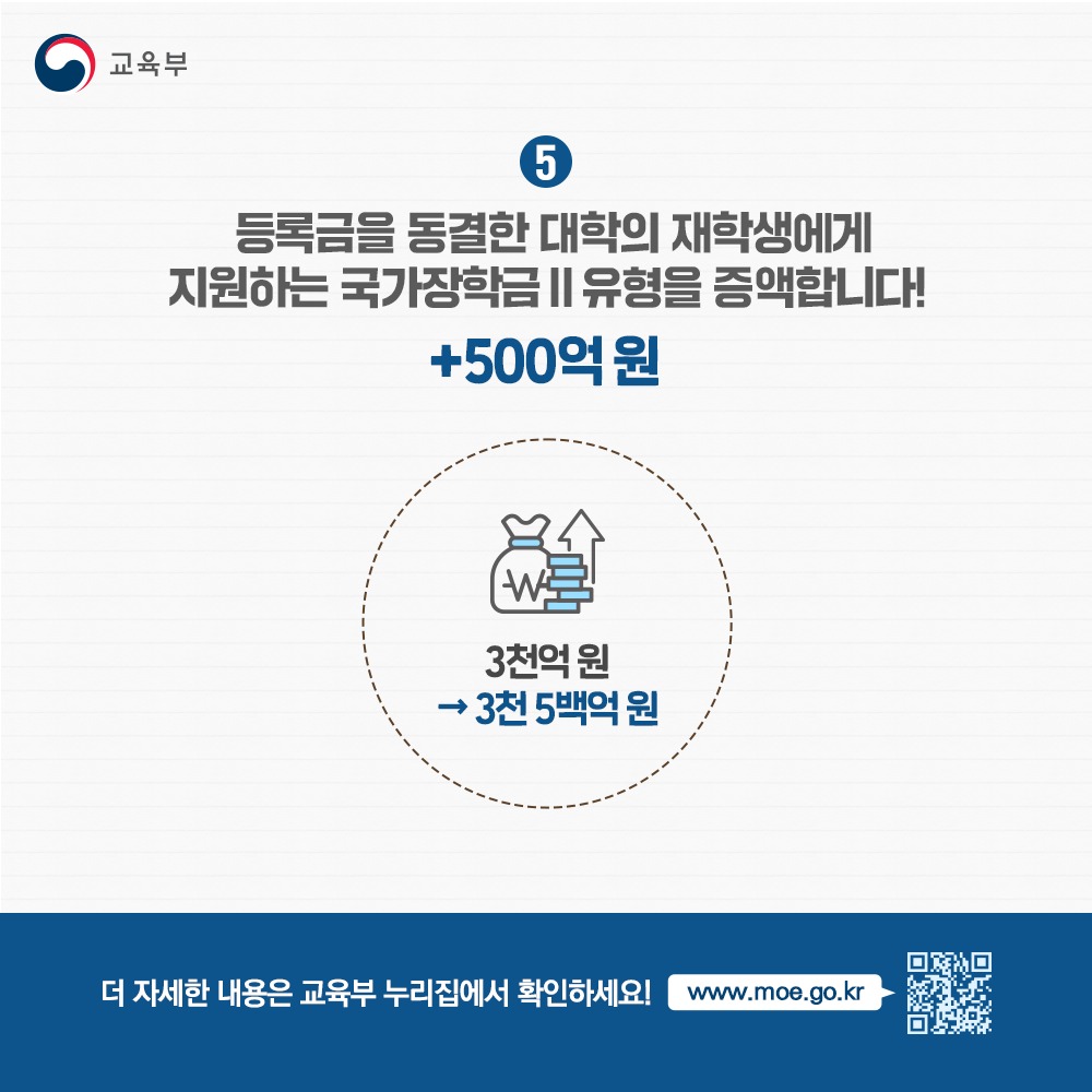 2024년부터 달라지는 학자금지원제도