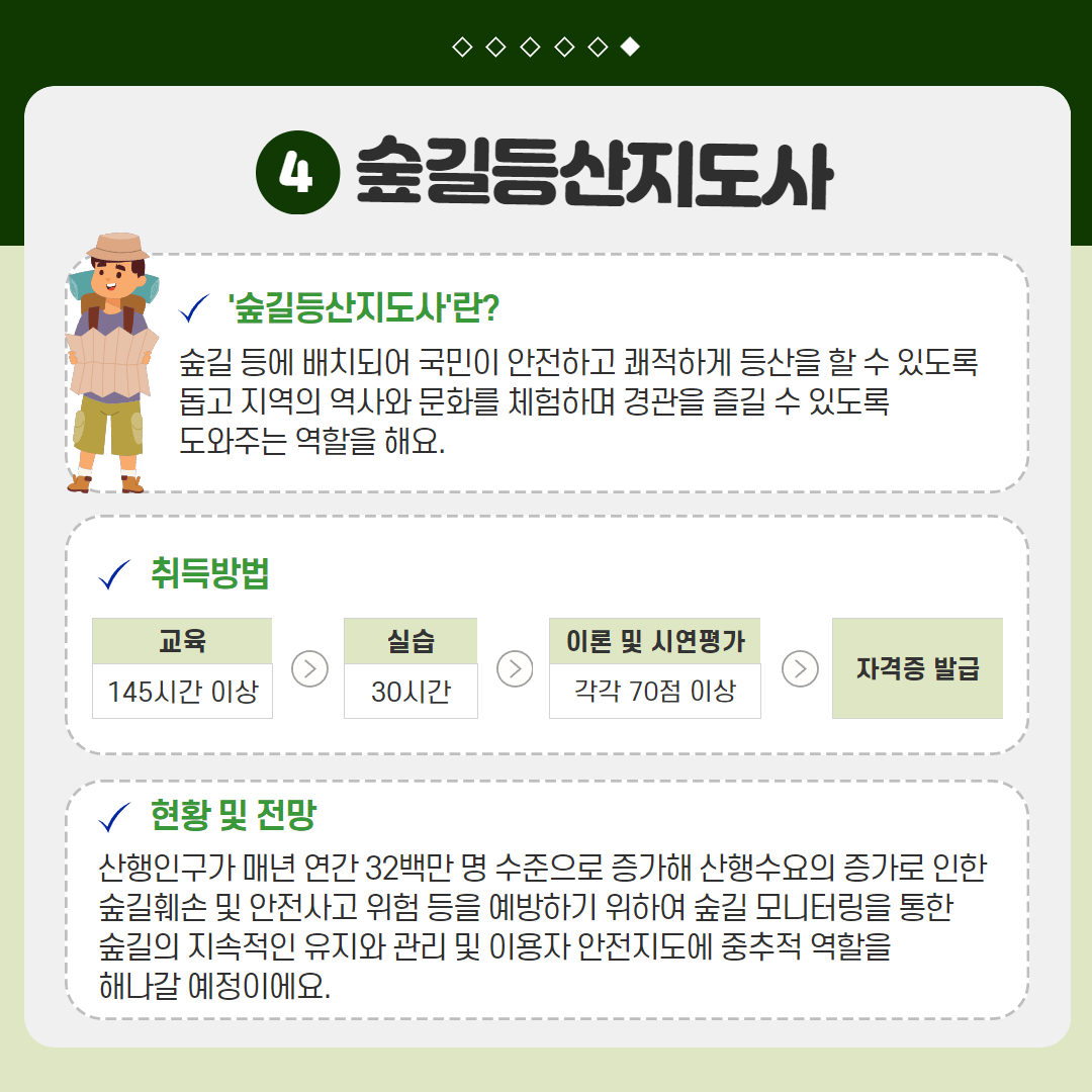 숲에서 일하는 100가지 방법