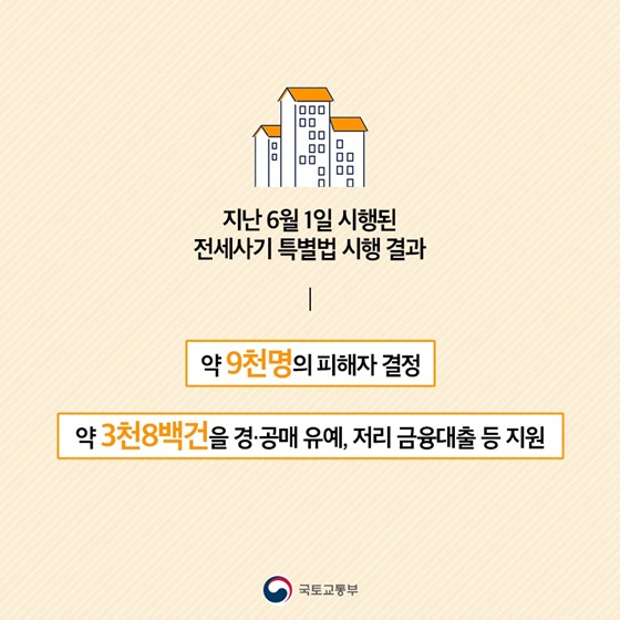 전세사기 피해자 이사 나가지 않고 살던 주택에 계속 거주