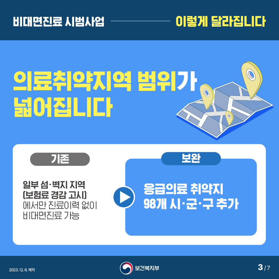 비대면진료 시범사업 이렇게 달라집니다!