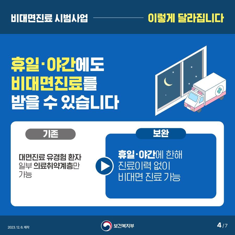 비대면진료 시범사업 이렇게 달라집니다!