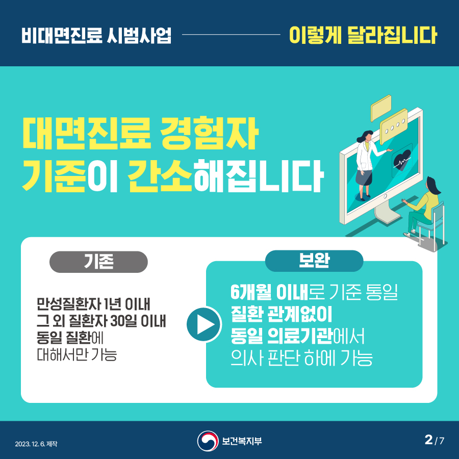 비대면진료 시범사업 이렇게 달라집니다!