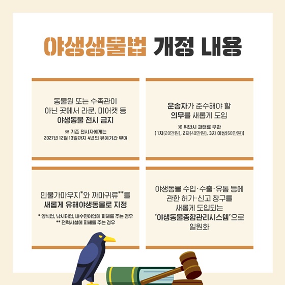 야생동물 보호·관리가 강화됩니다