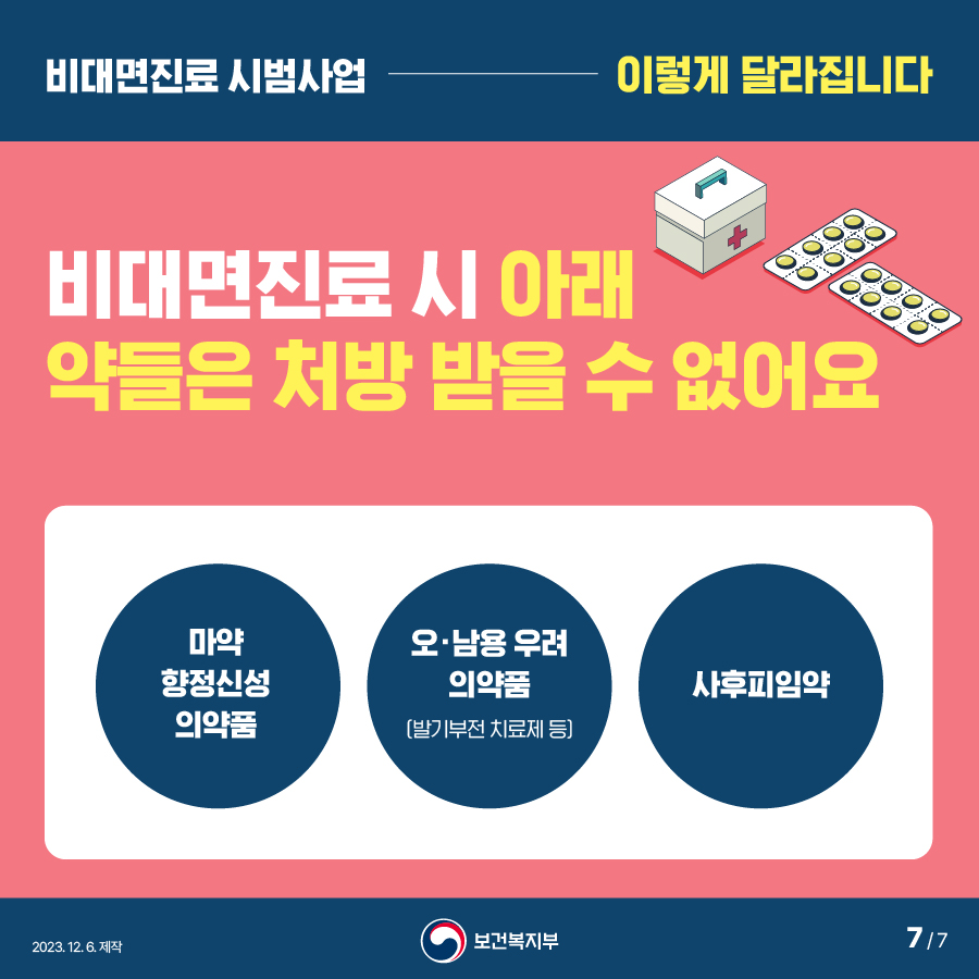 비대면진료 시범사업 이렇게 달라집니다!