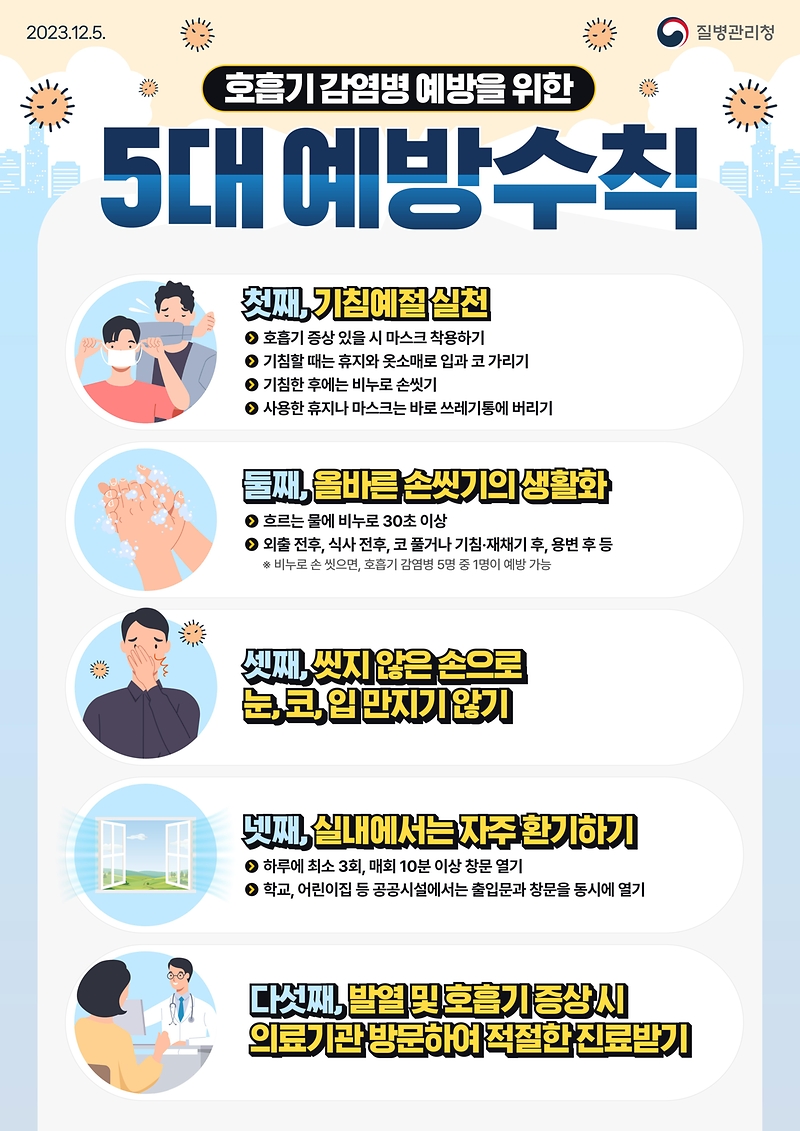  호흡기 감염병 예방을 위한 5대 예방수칙 하단내용 참조