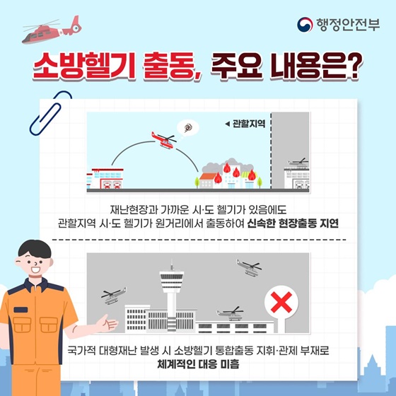 소방헬기 출동관할, 지역과 하늘의 경계를 허문다!