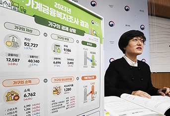 부동산가격 하락에 실물자산 감소…가구 평균 자산 3.7%↓