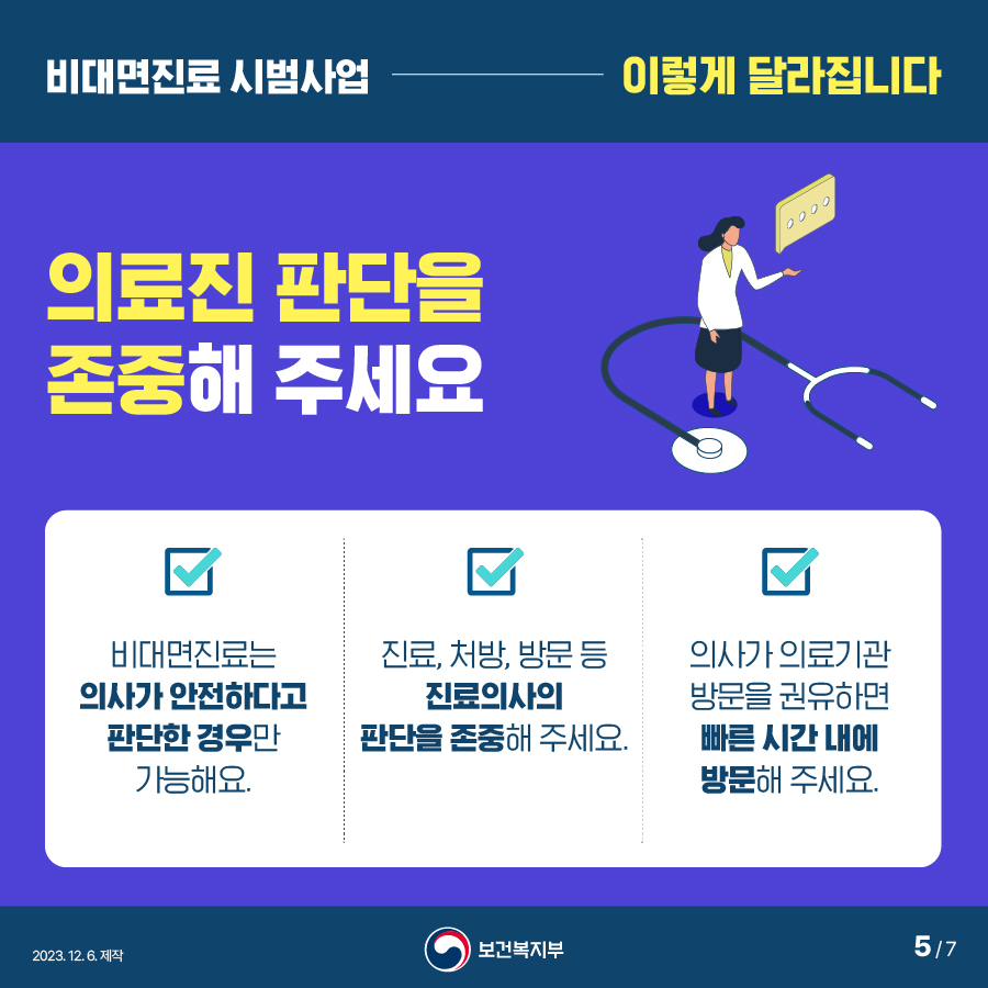 비대면진료 시범사업 이렇게 달라집니다!