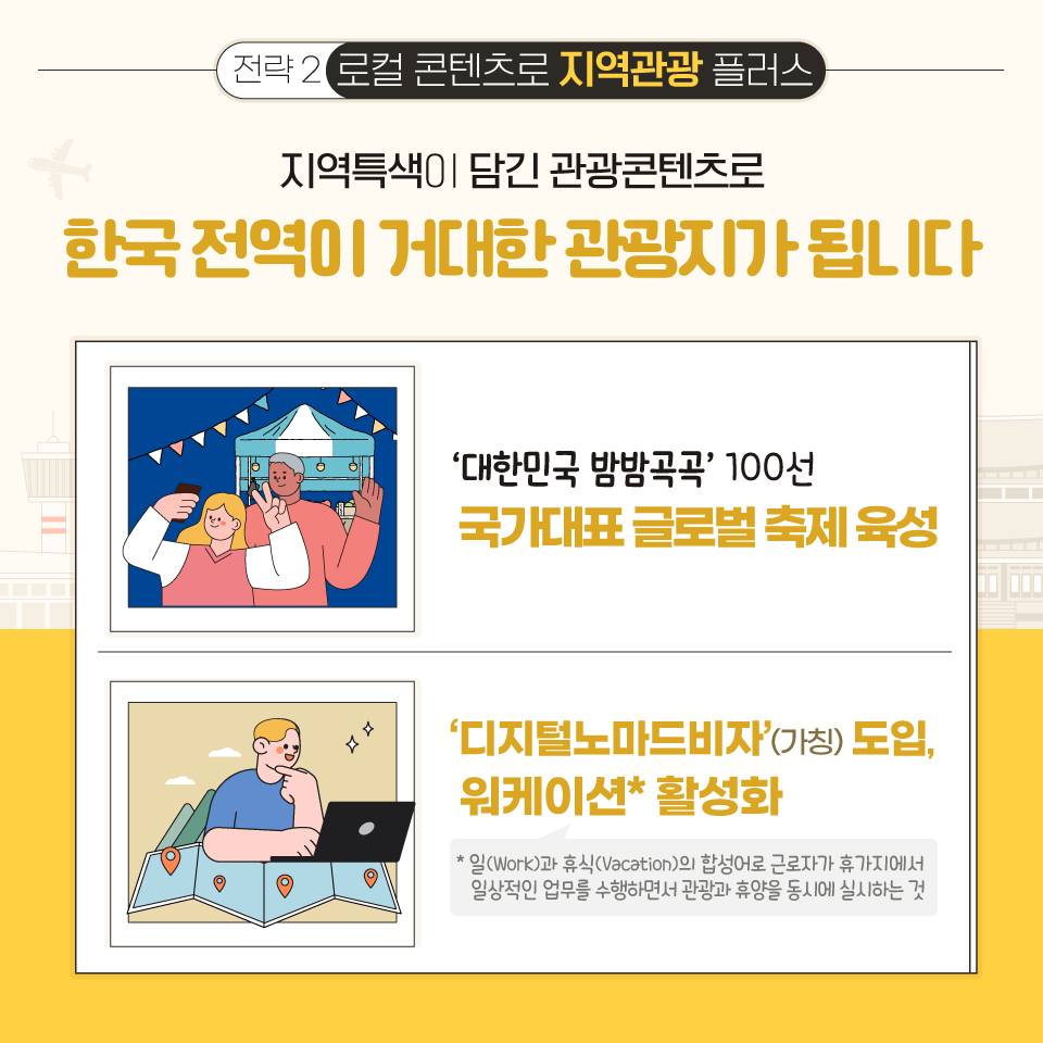 2024년 외국인 관광객 방문이 더 기대되는 이유?