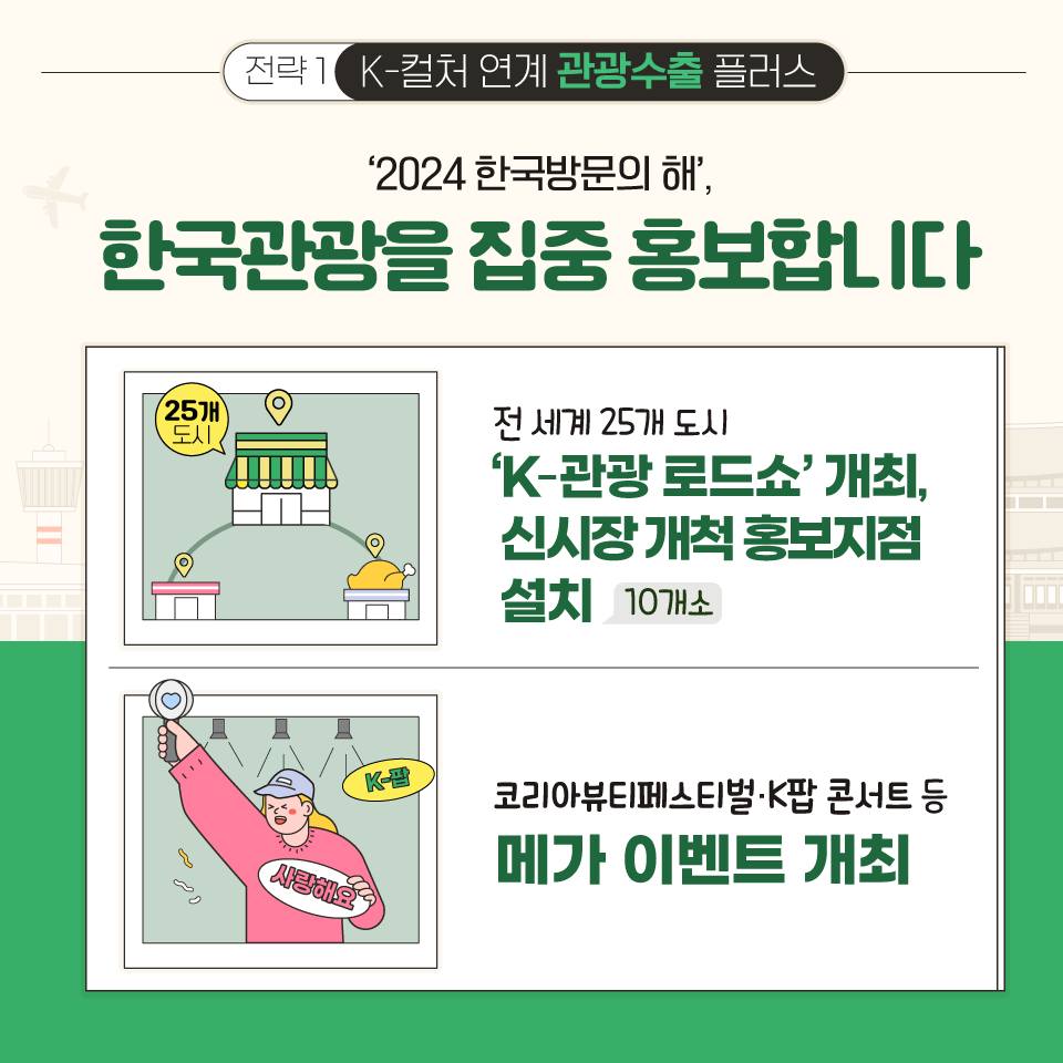 2024년 외국인 관광객 방문이 더 기대되는 이유?