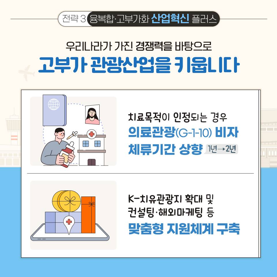2024년 외국인 관광객 방문이 더 기대되는 이유?