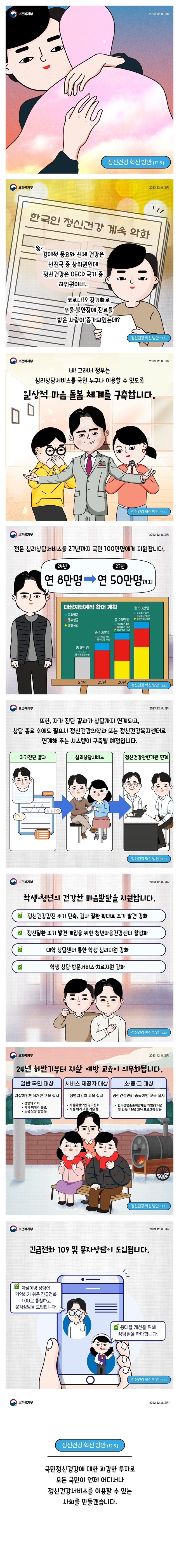 정신건강혁신 방안 마련 (12.5.)