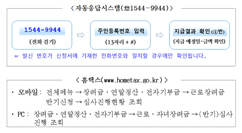 심사 및 지급 결과 확인 방법.