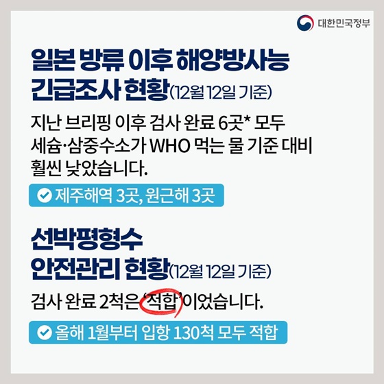후쿠시마 원전 오염수 방류 관련 일일 브리핑(12.12.)