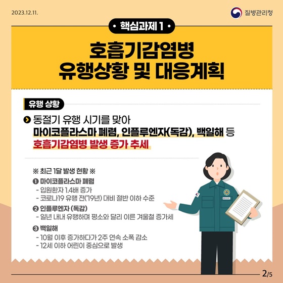 신종감염병 대유행 대비 시행계획 - 감염병 유행으로부터 국민 건강 안전하게