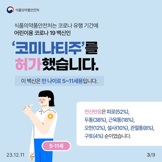 어린이용 코로나-19 백신, 꼭 맞아야 할까요?