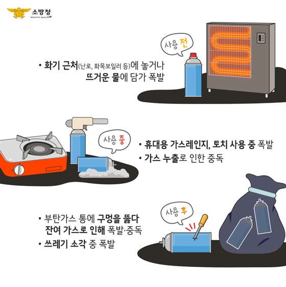 다 쓴 줄 알았던 부탄가스! 이렇게 버리면 폭발할 수 있다고!?