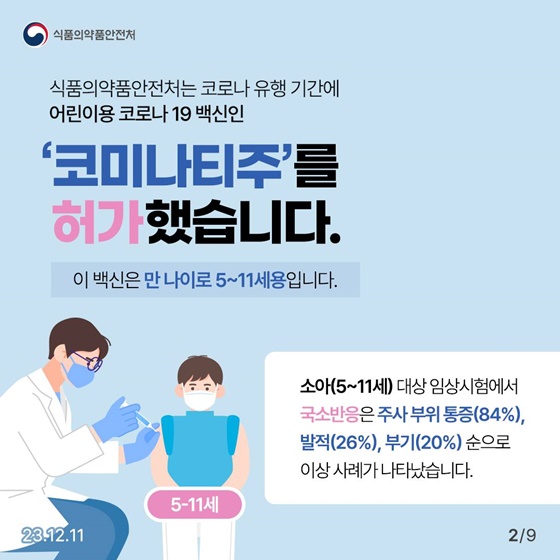 어린이용 코로나-19 백신, 꼭 맞아야 할까요?