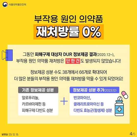 의약품 안전사용 서비스(DUR)로 부작용 발생한 약 정보 확인!