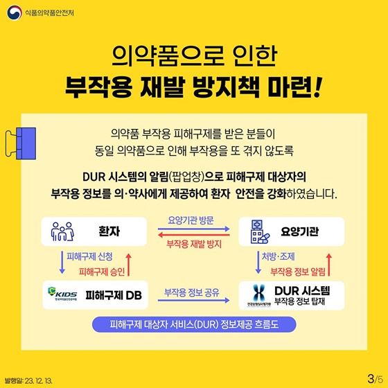 의약품 안전사용 서비스(DUR)로 부작용 발생한 약 정보 확인!