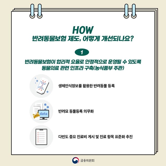 [금융꿀팁] 가입도, 이용도 더 편리해지는 반려동물보험 제도