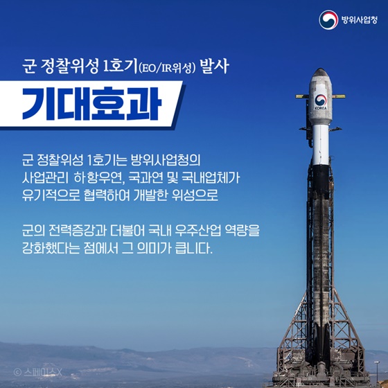 우리 군 최초 정찰위성 1호기 발사 성공! 국내 지상국과 교신 성공!