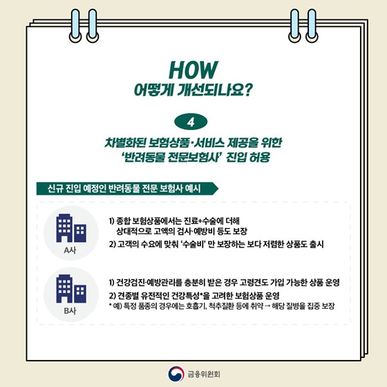 [금융꿀팁] 가입도, 이용도 더 편리해지는 반려동물보험 제도