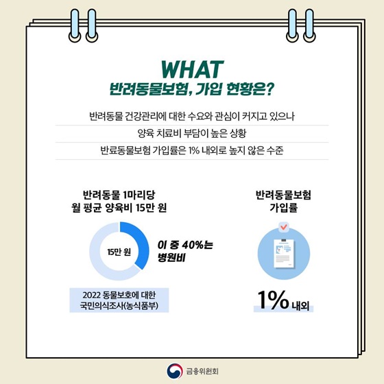 [금융꿀팁] 가입도, 이용도 더 편리해지는 반려동물보험 제도