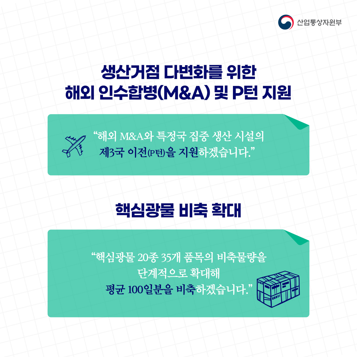 [산업 공급망 3050 전략] 185개 공급망 안정품목 선정, 특정국 의존도 50% 이하로!
