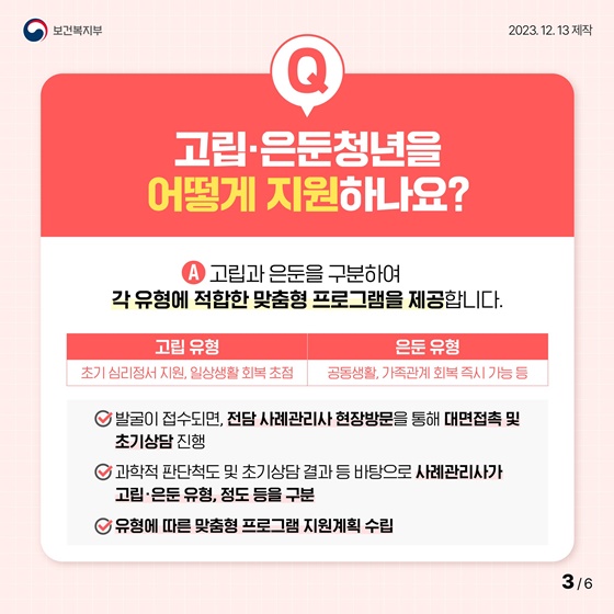 고립·은둔청년 지원방안 Q&A