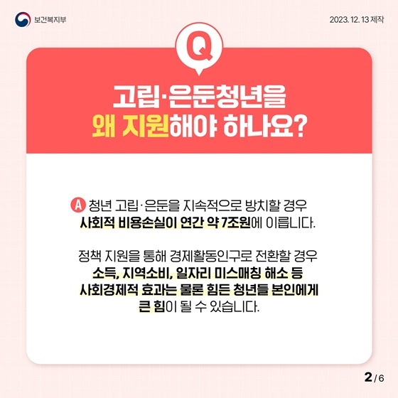 고립·은둔청년 지원방안 Q&A