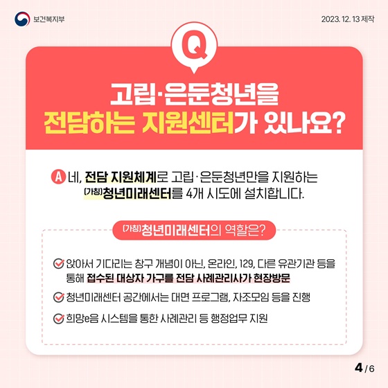 고립·은둔청년 지원방안 Q&A