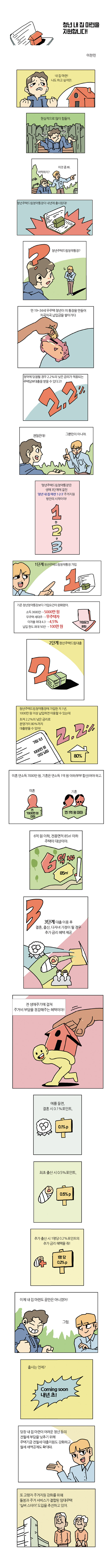 청년 내 집 마련을 지원합니다!