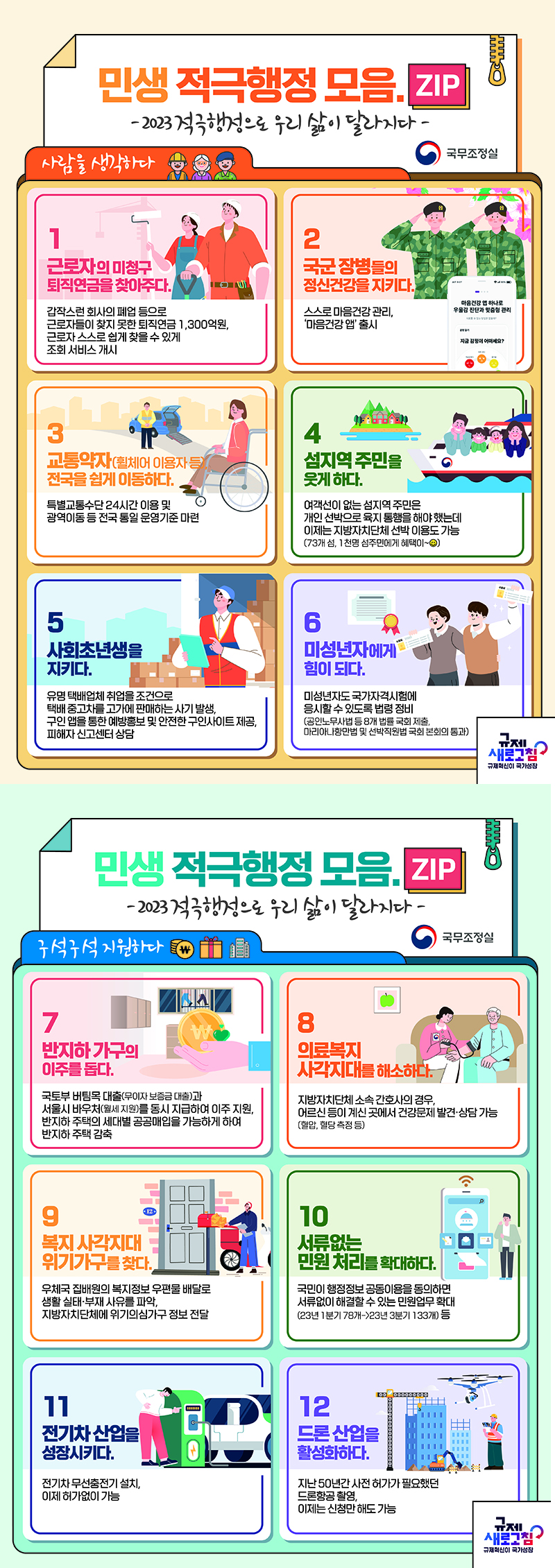 민생 적극행정 모음. ZIP 하단내용 참조