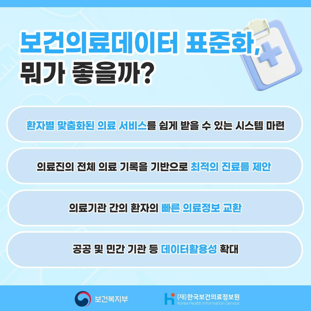 보건의료 더 나은 미래 보건의료데이터 표준화가 시작됩니다