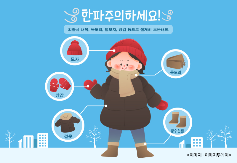 한랭질환 예방수칙